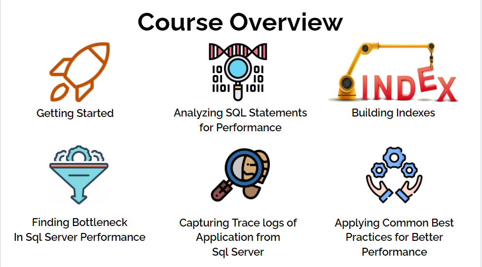 Essentials of SQL Server Performance for Every Developer Course Overview