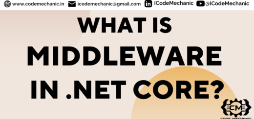 What is Middleware in .net Core?